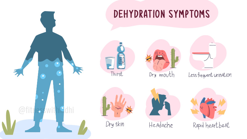 Does Dehydration Cause Nausea