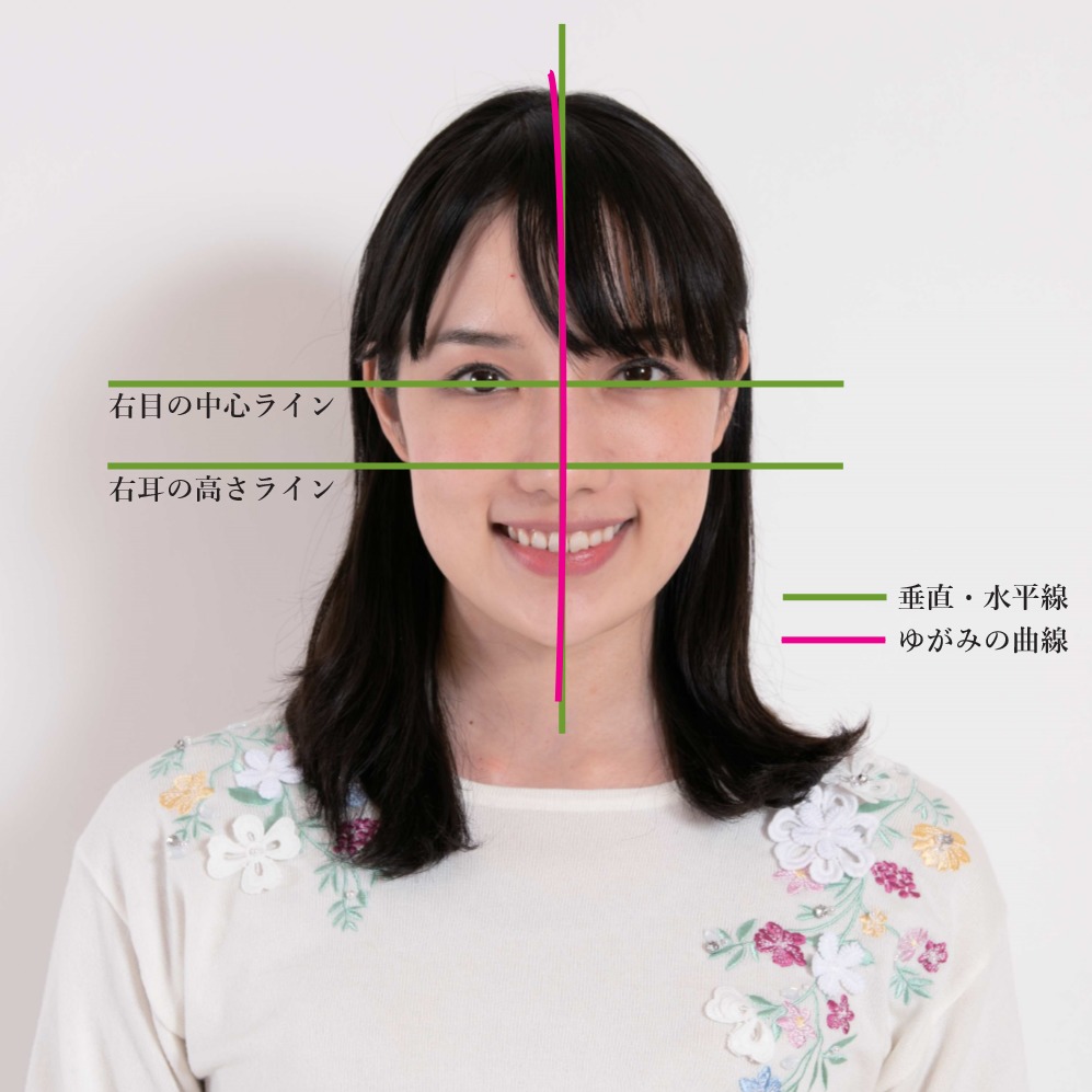 写真で顔が歪んでる？左右非対称の原因と自力で整える最新改善法