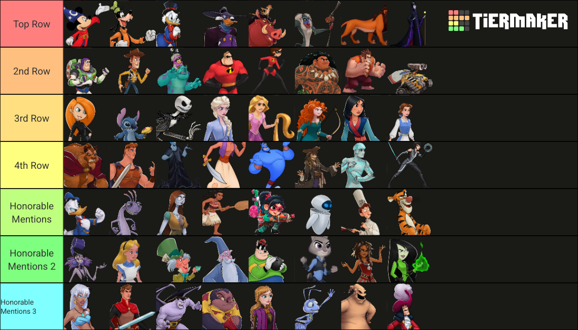 Disney Heroes Battle Mode Tier List