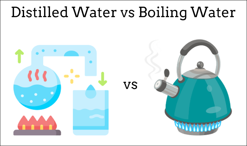 Is Distilled Water the Same as Boiled Water