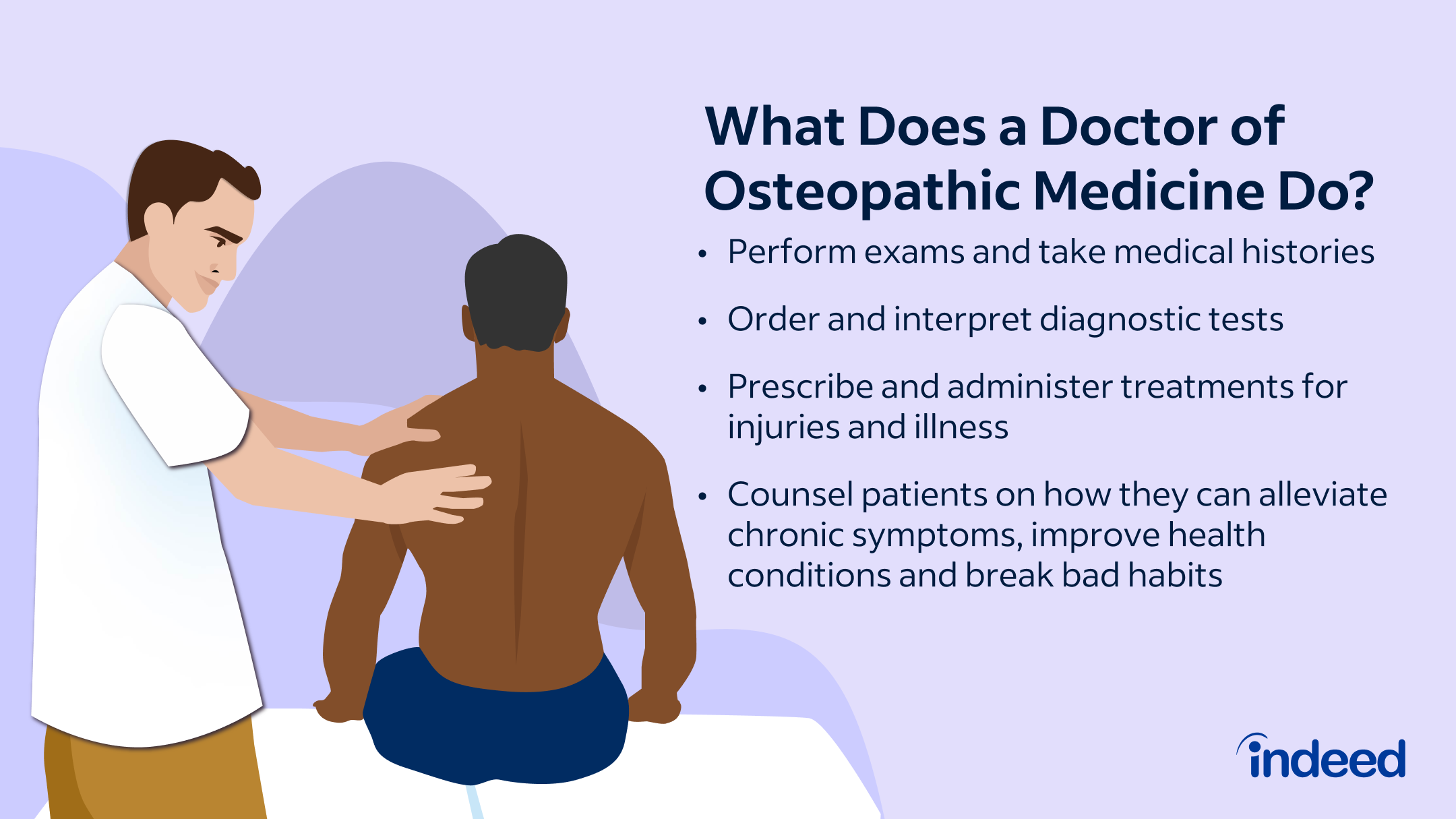What Is D/O Medical Abbreviation