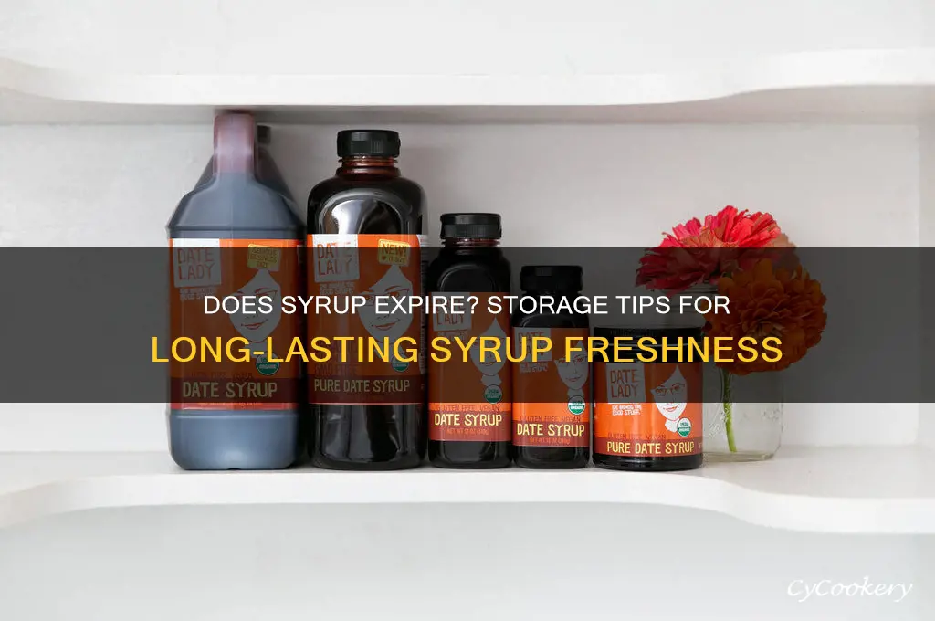 Does Coffee Syrup Expire