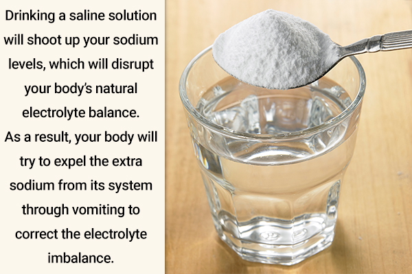 Does Drinking Salt Water Make You Throw Up