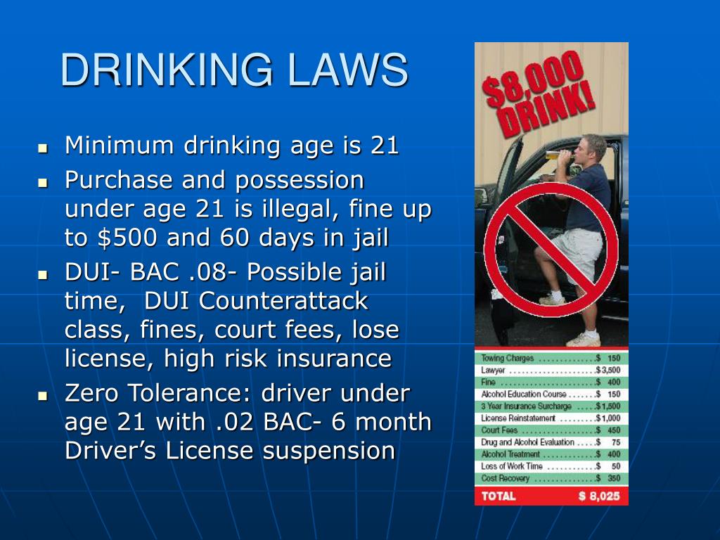 Drinking Age in Alabama