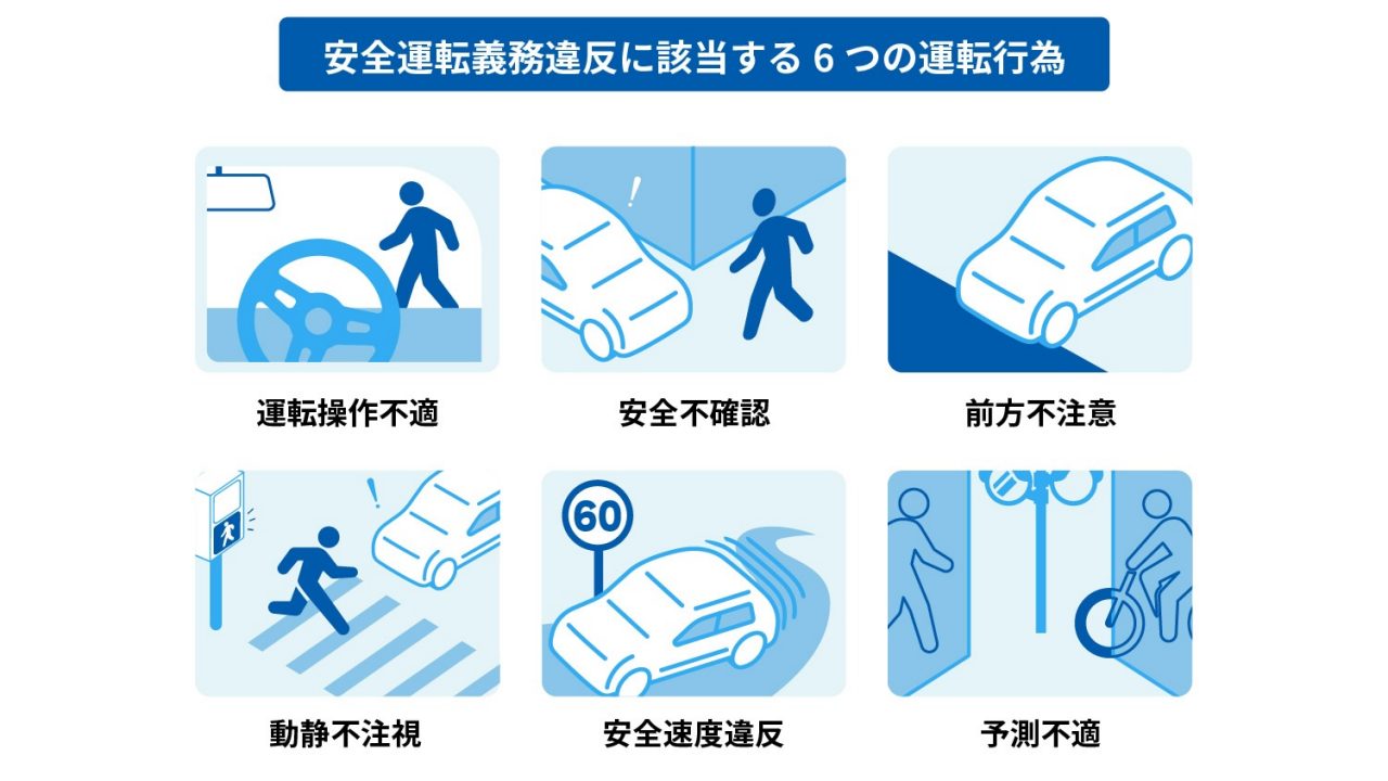 安全運転義務違反で切符？点数・反則金から警察の基準まで徹底解説