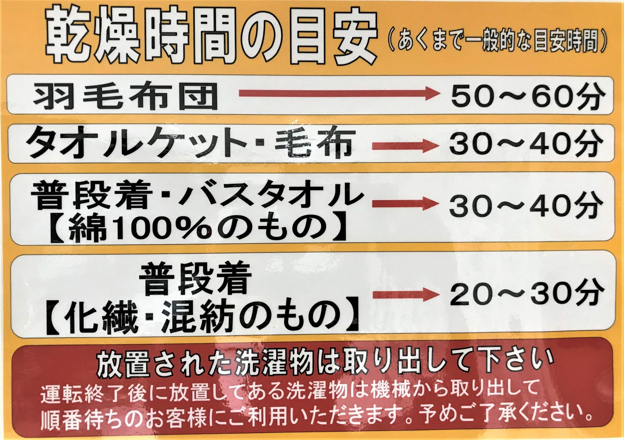 コインランドリー乾燥機は何分？衣類・布団別の目安と乾かない理由・裏ワザ