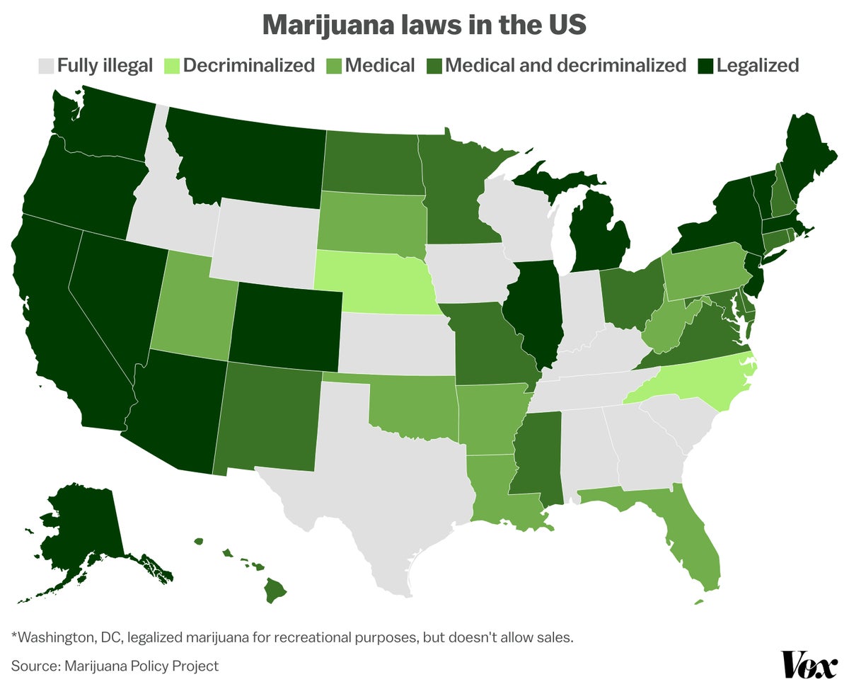 New York Cannabis Laws