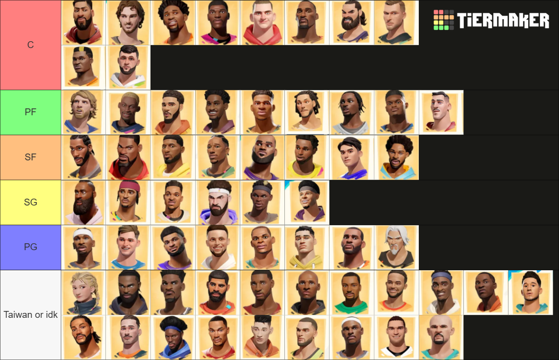 Dunk City Dynasty Taiwan Tier List