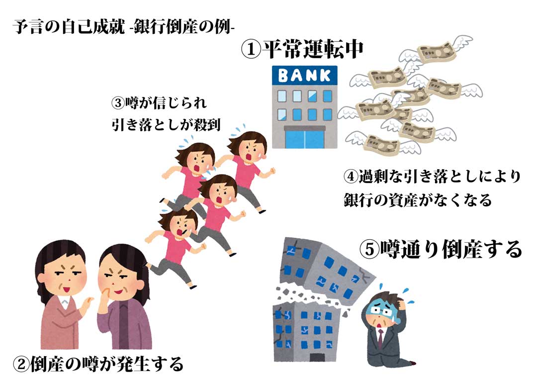 思い込みが現実化する心理学の罠！予言の自己成就の真相と活用法