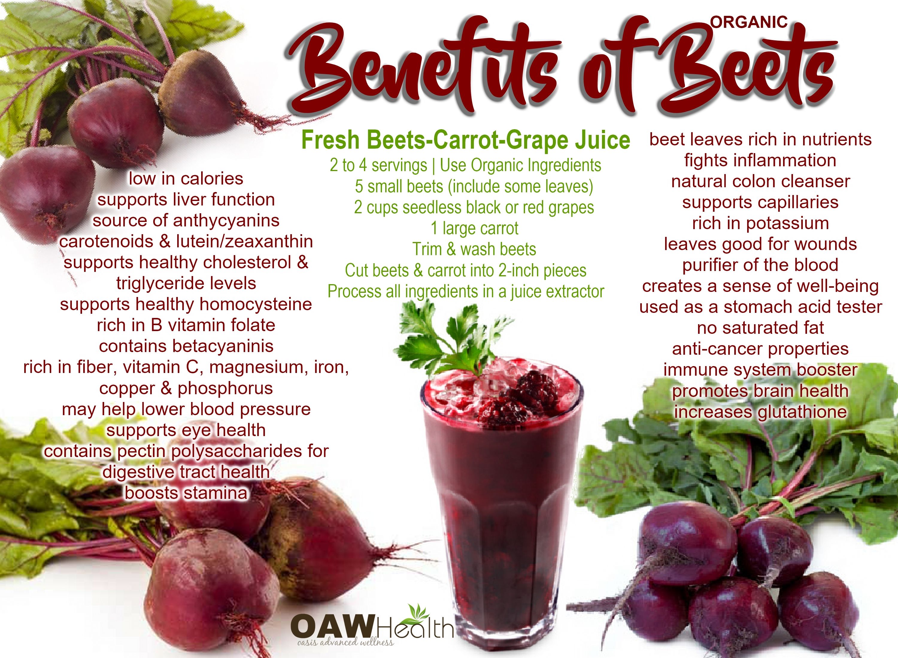 Root Beet Juice Benefits