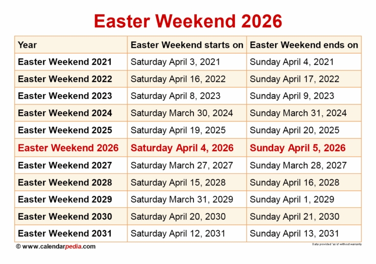When Is Easter 2026 in Uk