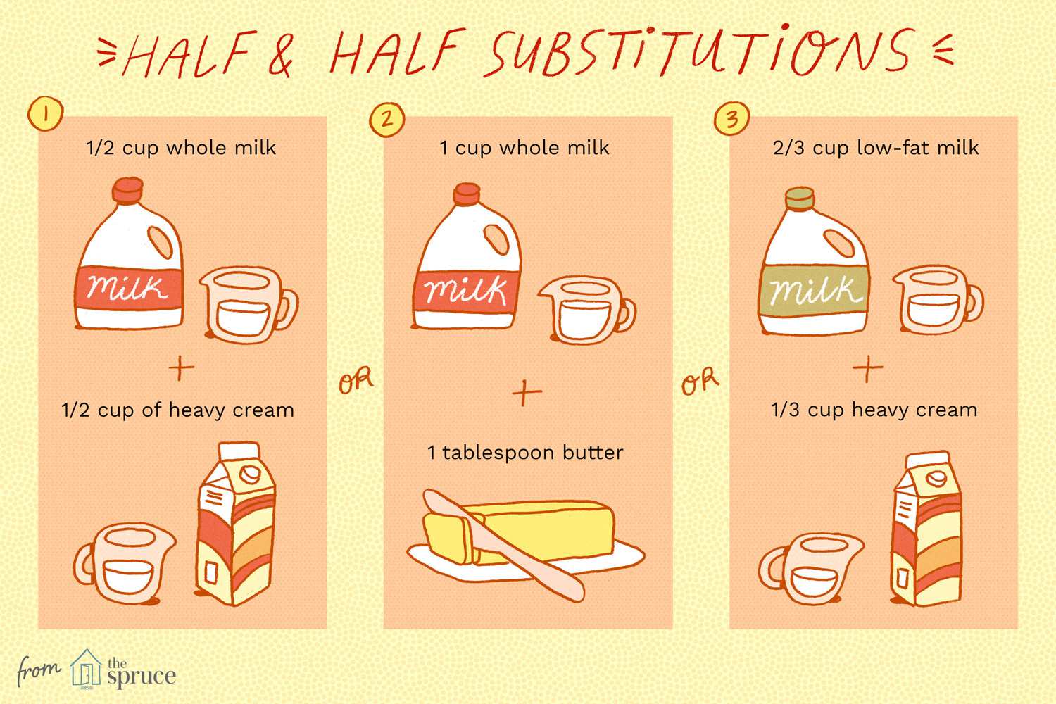 How to Make Milk out of Half and Half