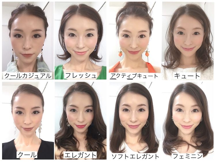 【真相】 女性 顔 タイプ 芸能人 徹底解説＆真相まとめ #925