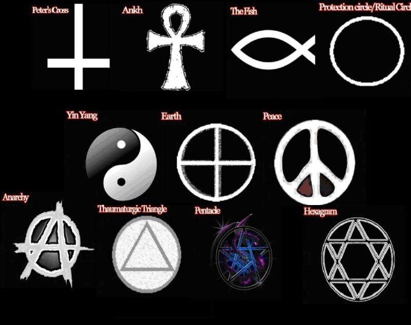 Evil Symbols and Their Meanings with Pictures