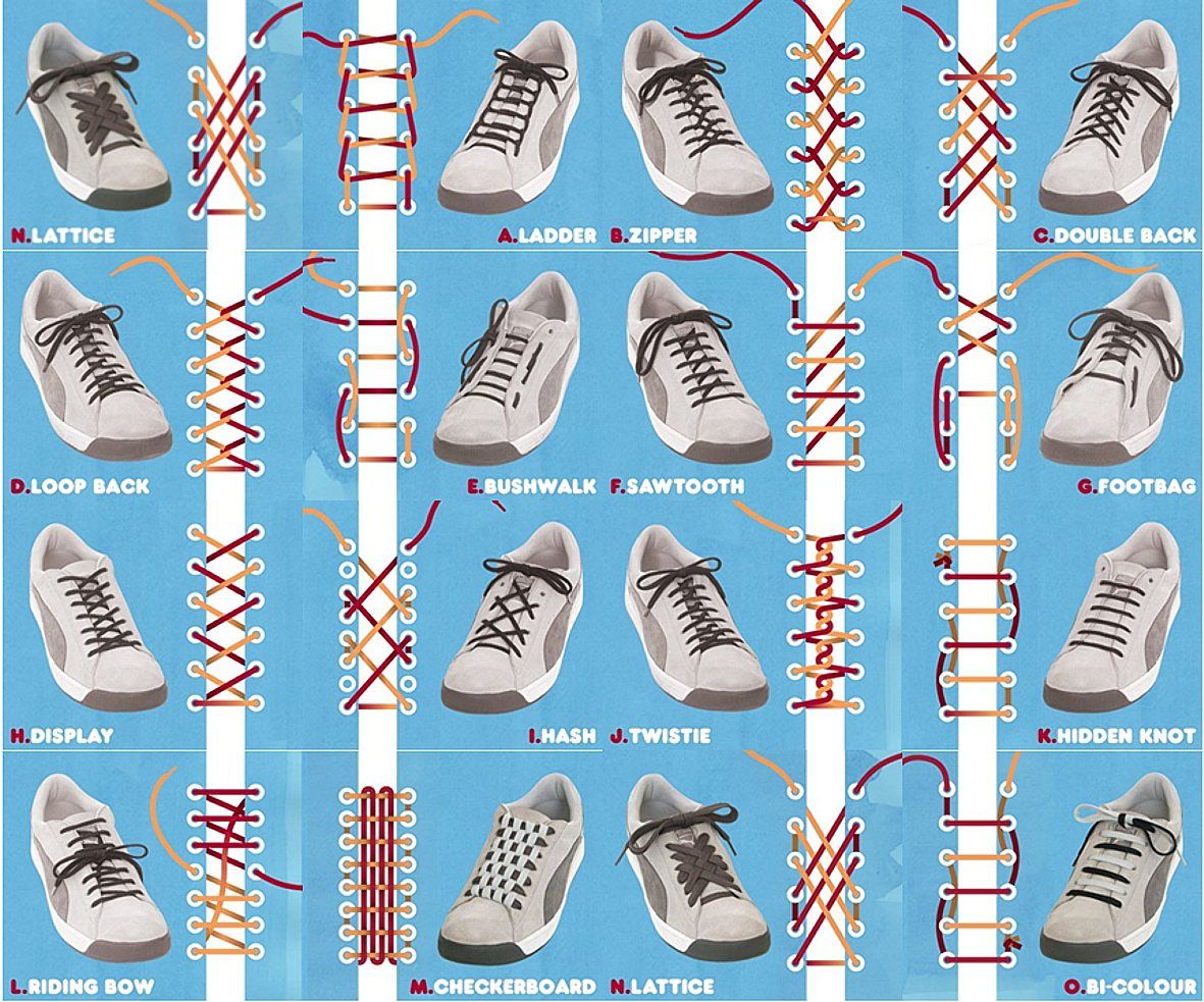 How to Lace a Tennis Shoe
