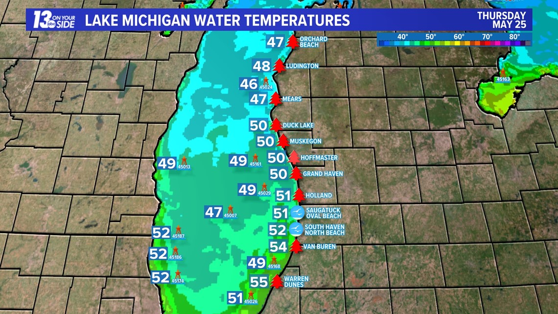 Lake Michigan Temperature