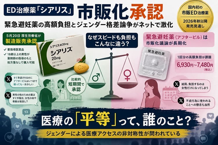 2026年最新警告：スマホで買う「Ed治療薬」の闇。個人輸入代行サイトに潜む偽造品の恐怖と死亡リスク