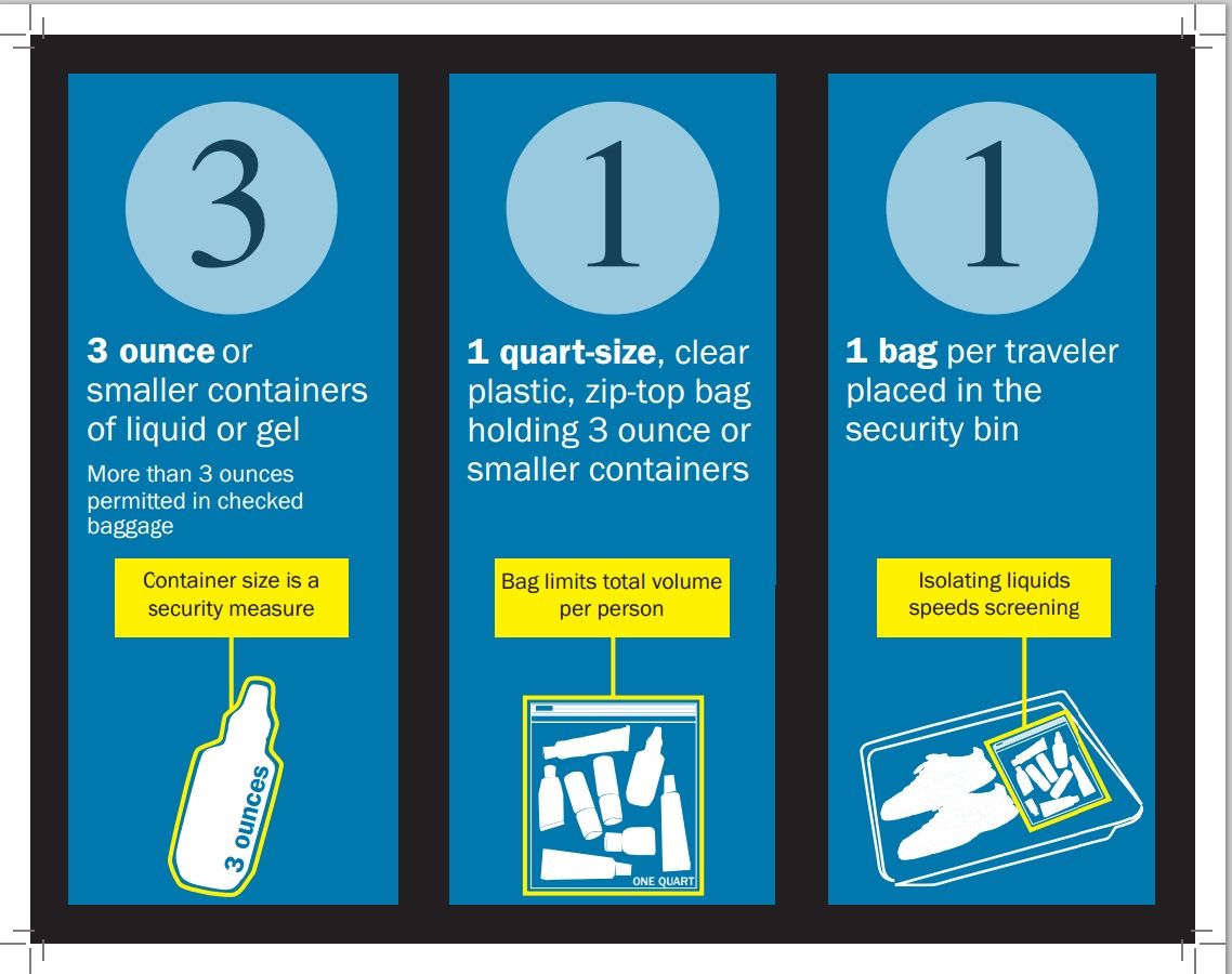 Aa Liquids in Carry On