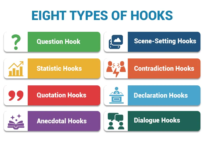 What Are the Different Types of Hooks in Writing
