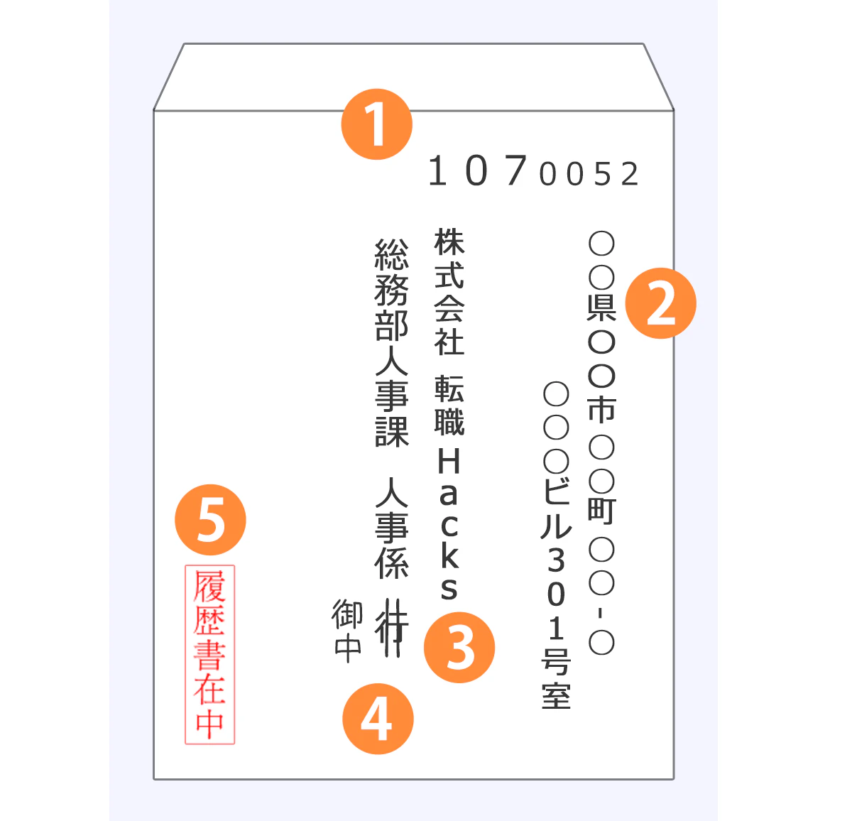 返信封筒の「行」を「御中」へ！正しい消し方と位置のマナー徹底解説