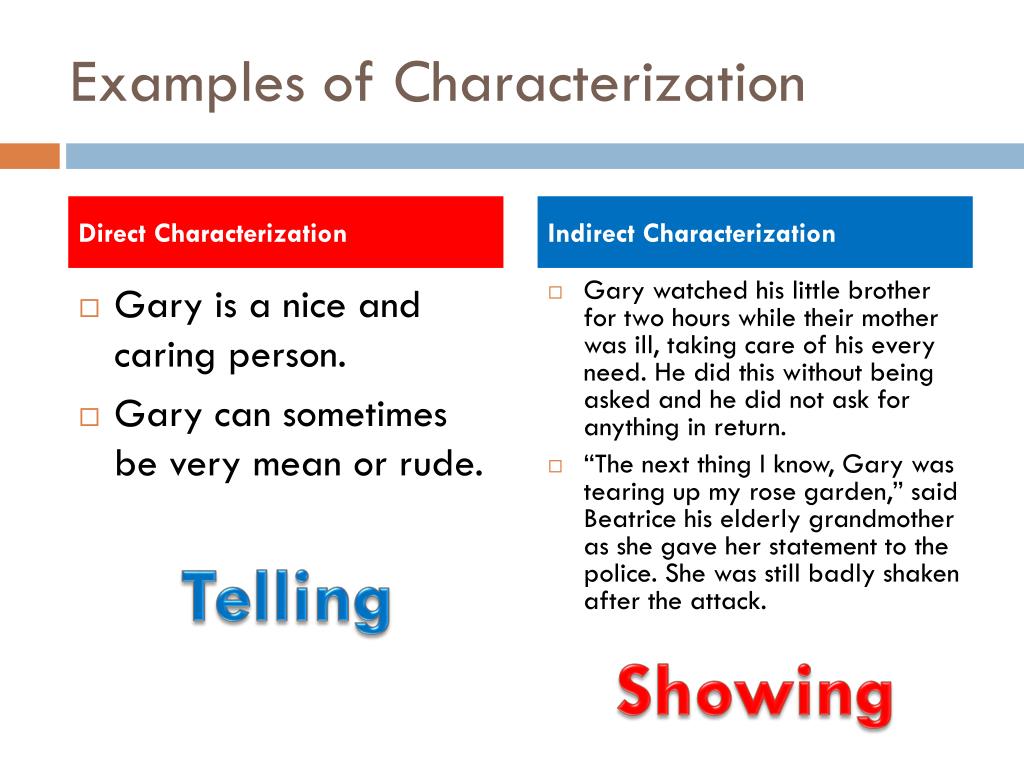 What Are Examples of Indirect Characterization
