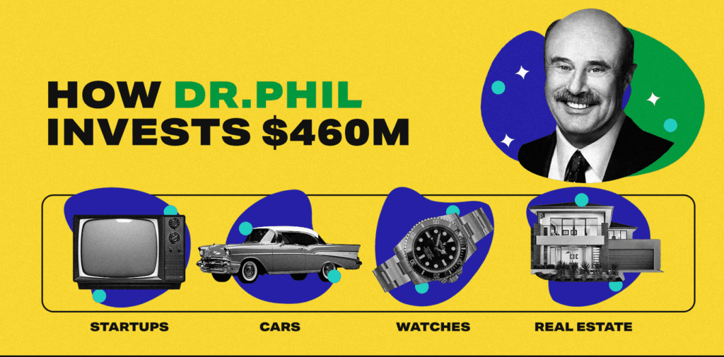 Talk Show Syndication, Publishing, and Media Empire Driving Dr. Phil Net Worth