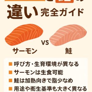 【真相】 サーモン と 鮭 の 違い 2026年最新プロフィール #603