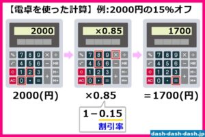【衝撃】 70 パーセント オフ 計算 最新写真集＆動画まとめ #909