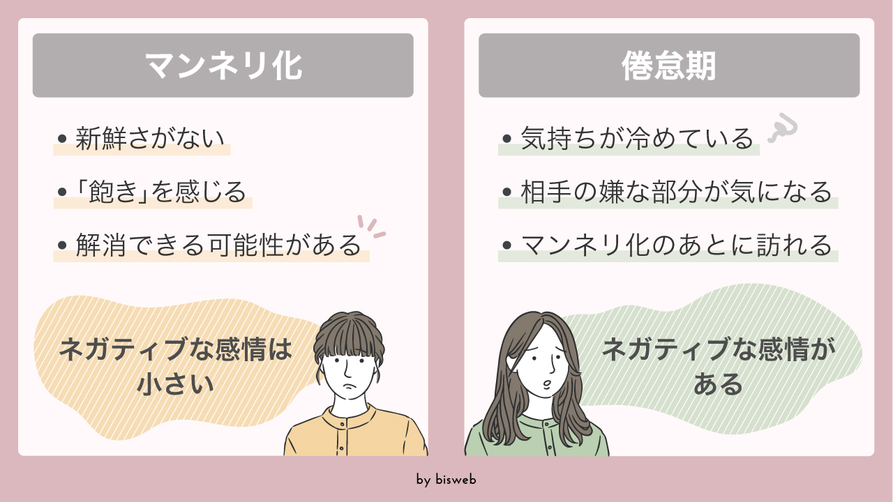 マンネリ化とは？倦怠期との違いや心理的罠を解明する脱出処方箋