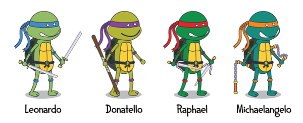 What Are the Names of the Four Ninja Turtles