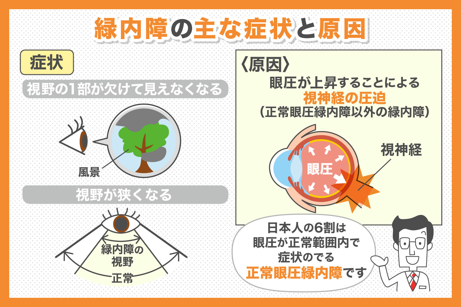 緑内障になりやすい人の特徴とは？失明リスクを避ける早期発見の真実