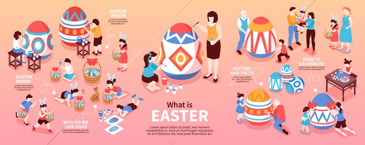 Why Do We Give Easter Eggs