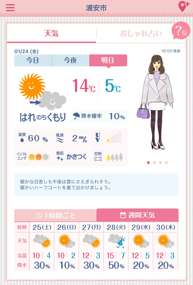ディズニー2週間天気の真実！風キャン基準と雨の混雑対策完全ガイド