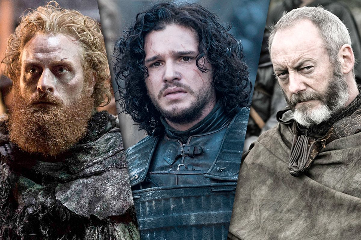 Male Characters in Game of Thrones