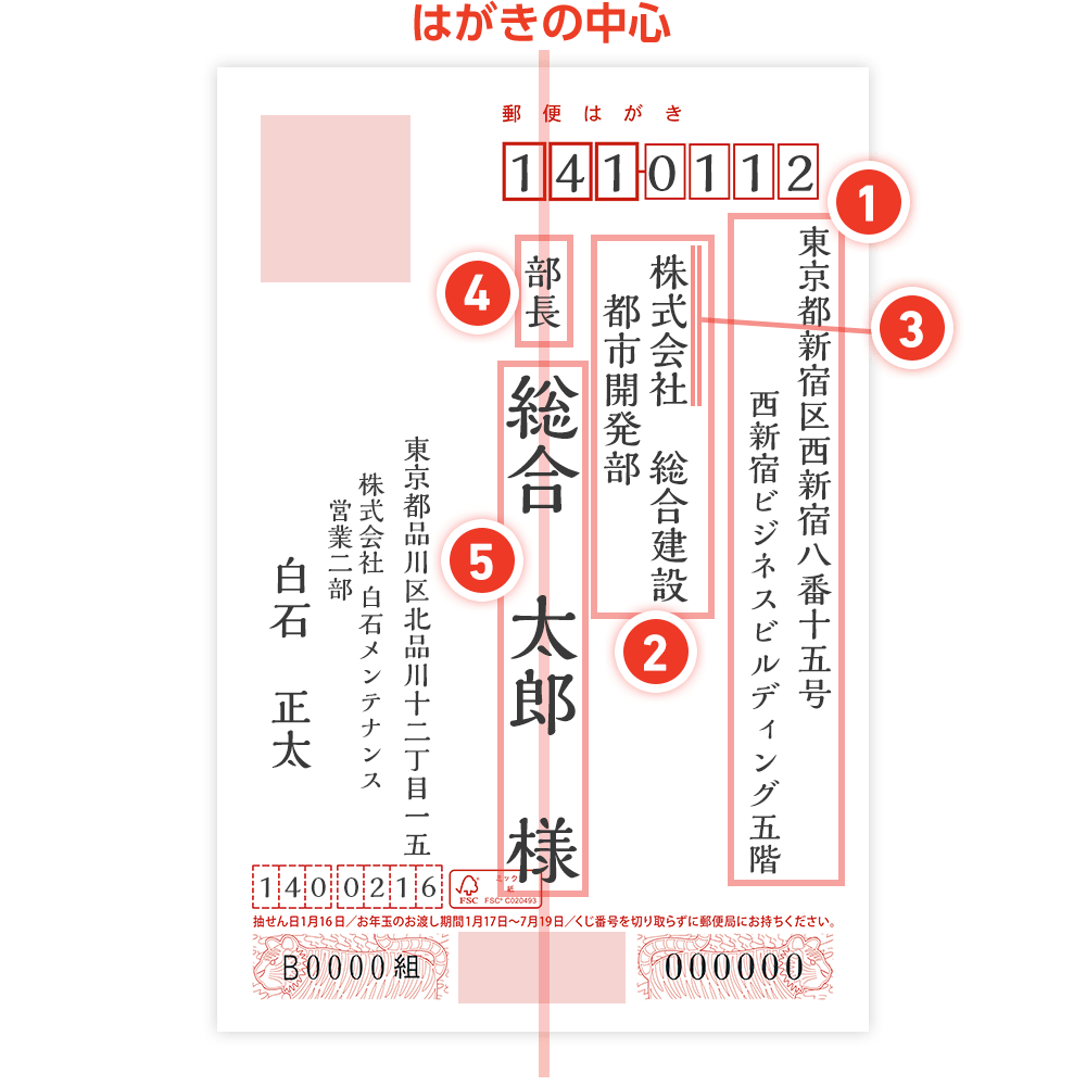 年賀状の宛名書き方完全ガイド！連名・御中や数字のNgマナー解説
