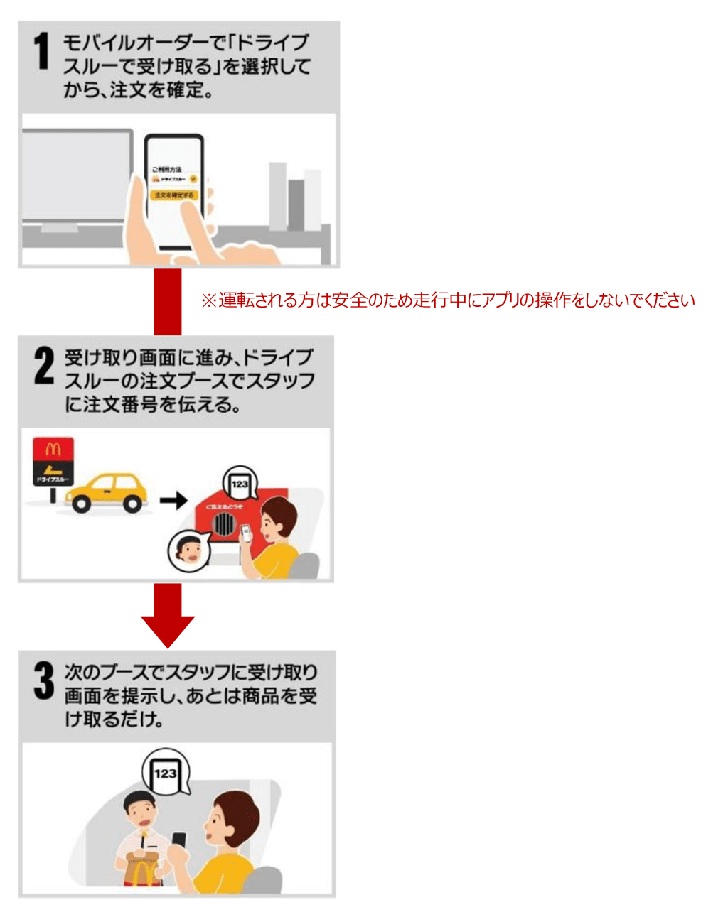 マックのドライブスルーでクレカ決済！タッチ対応や使えない罠を解説