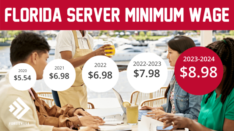 What Is Florida Minimum Wage for Servers
