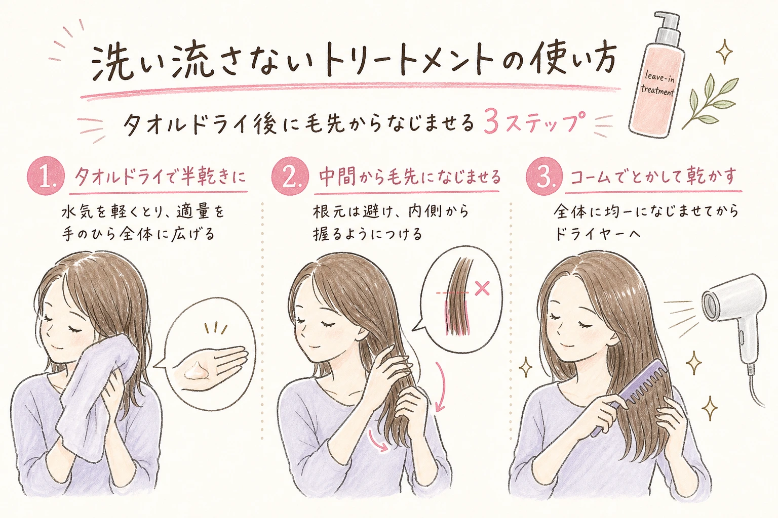 洗い流さないトリートメントの使い方｜プロが明かす順番と逆効果の罠