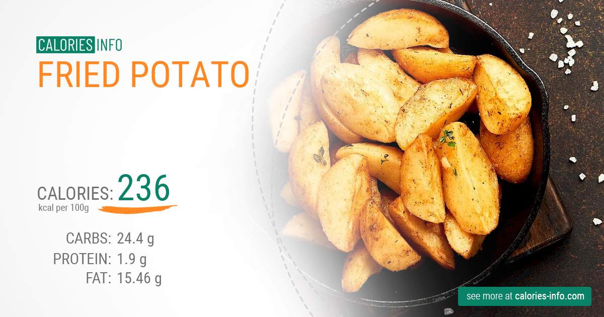 How Many Calories Are in a Fried Potato