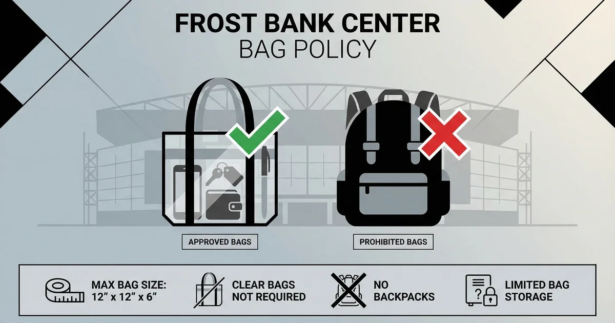 Frost Bank Arena Bag Policy