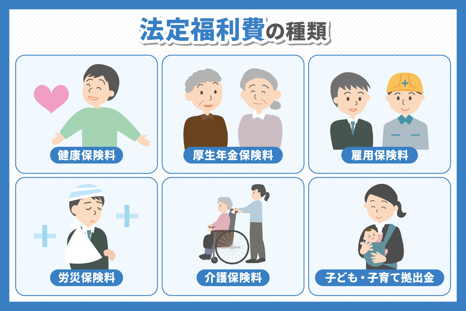 法定福利費の計算方法と会社負担割合｜内訳と最新ルール解説【2026】