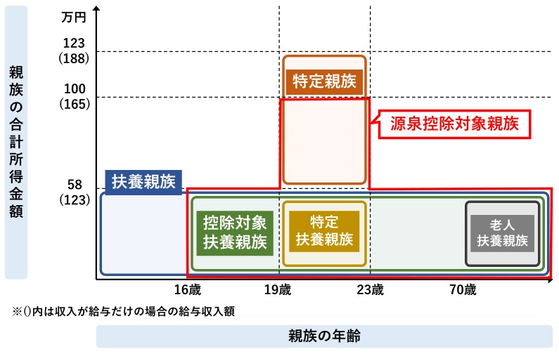 令和の命名トレンド激変！なぜ今「気品と伝統」を求める親が急増しているのか？