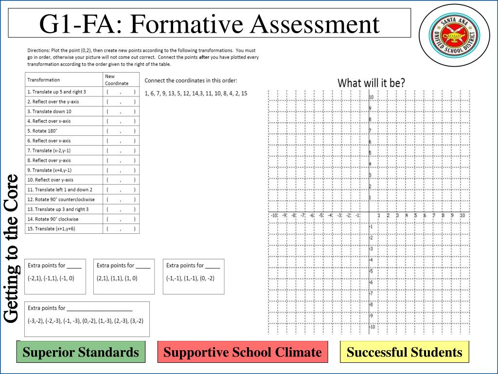 Unit 2 Formative Assessment Common Core Geometry Answers