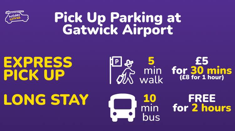 Pay Gatwick Pick up Charge Online Free