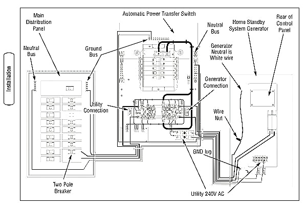 Wiring Diagram for Generac Transfer Switch