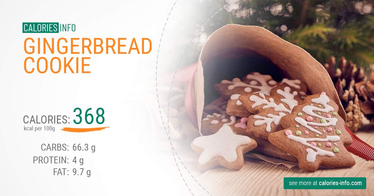 Calories in Gingerbread Cookie