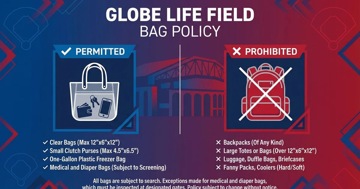 Globe Life Park Bag Policy