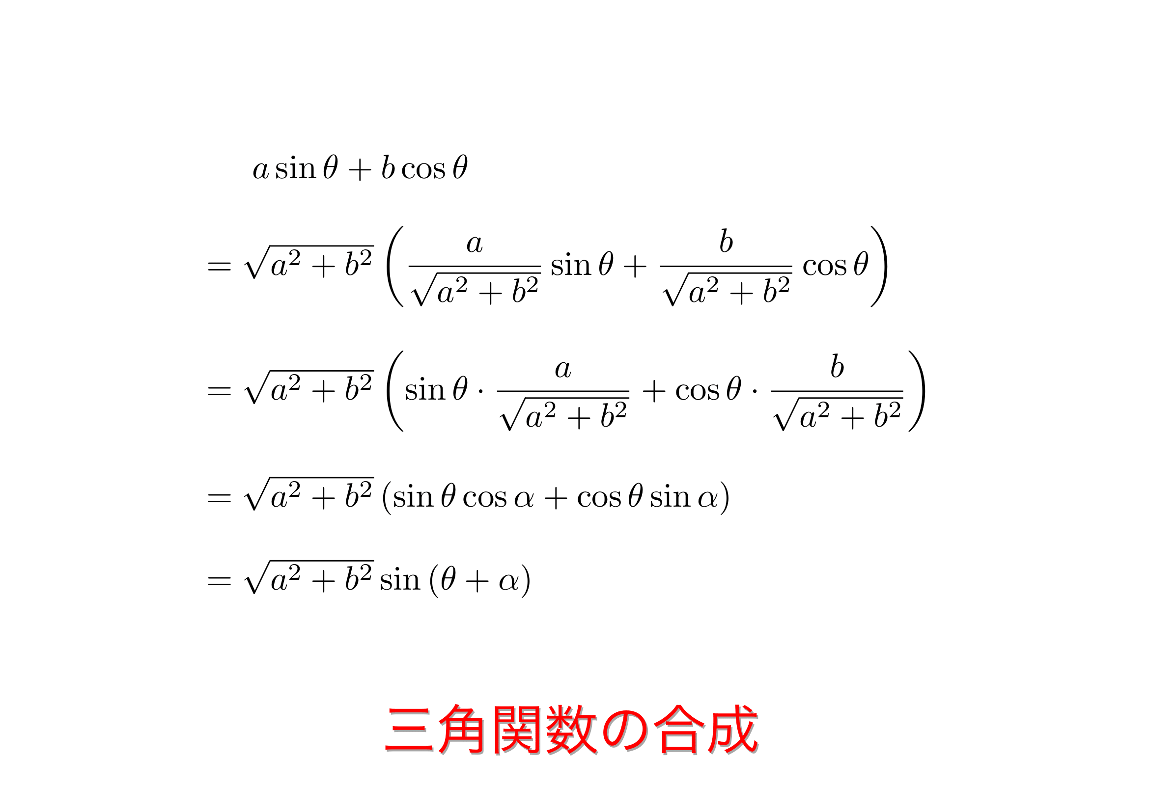 もう迷わない！三角関数の合成の公式導出と最大値・最小値の攻略法