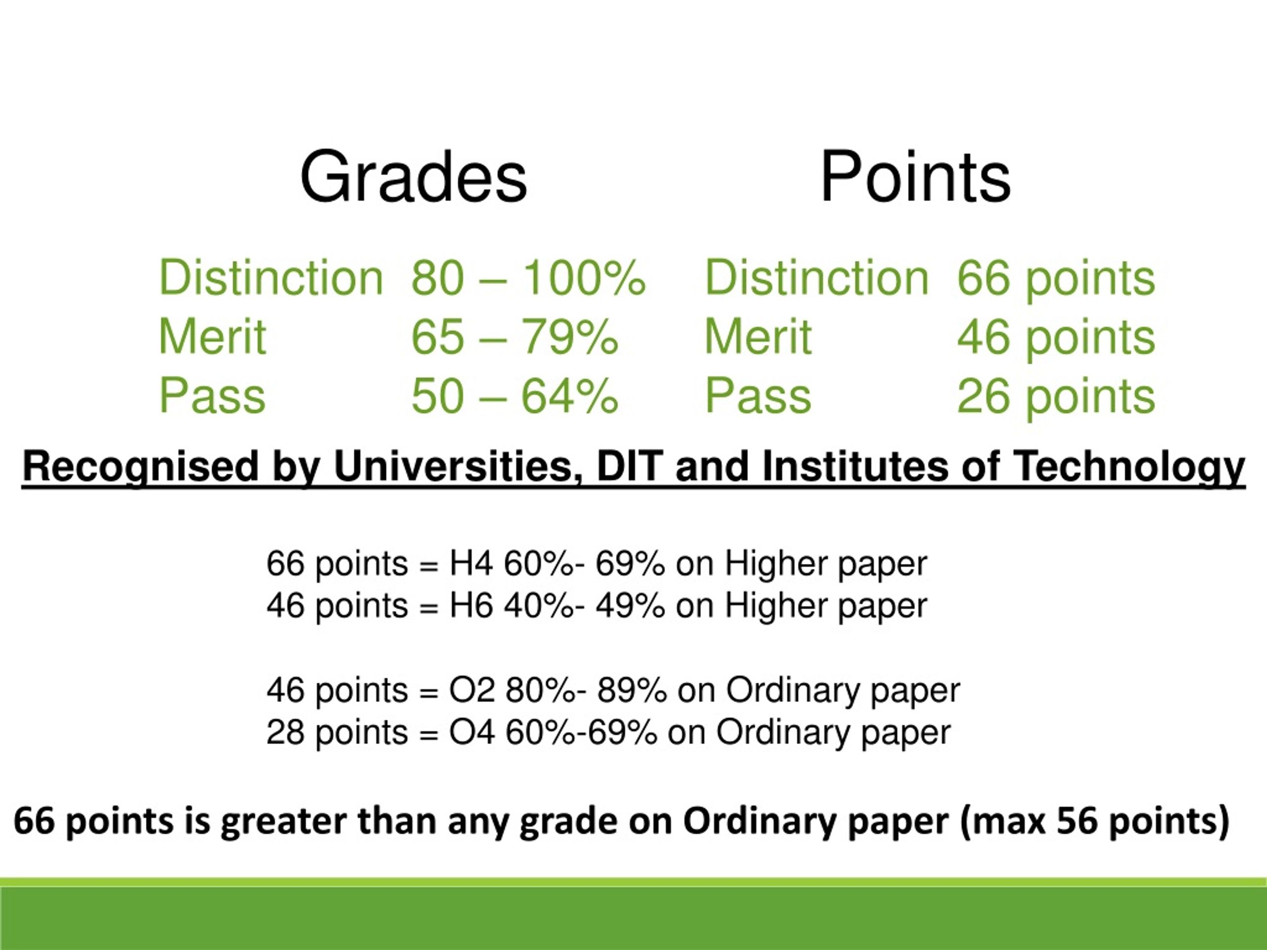 What Is a Merit in Grades