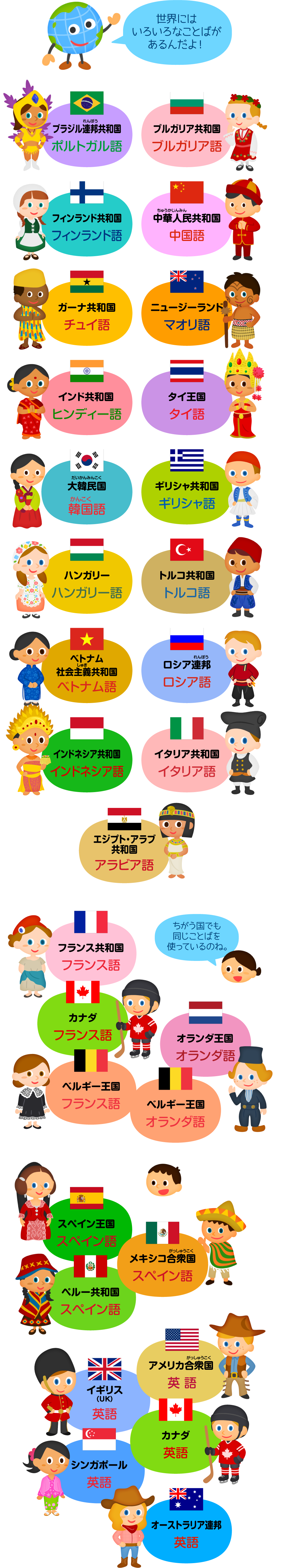 世界の挨拶一覧と意外なタブー！異文化交流で失敗しない最新常識